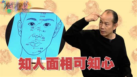 平下巴面相|蘇民峰面相學精講：面形怎樣看是最佳的，面形的五官。